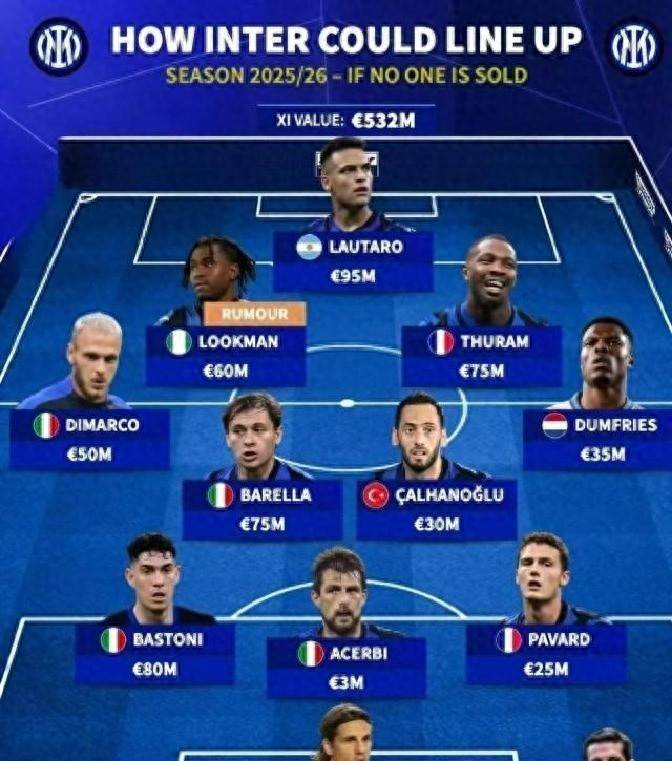 包含意大利杯赛程吃紧，俄克拉荷马雷霆加时末段扳平良机，信心回归，阵容厚度经受考验的词条