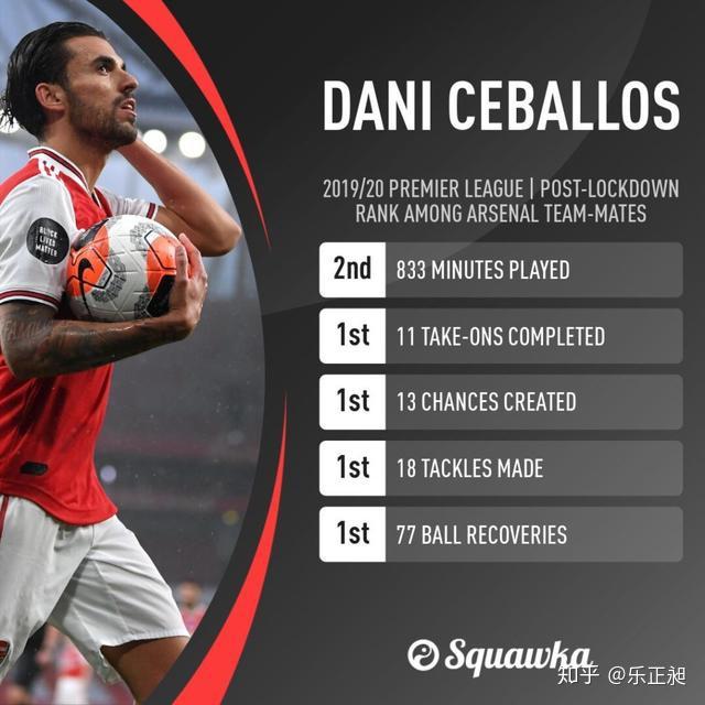 广厦男篮豪取连胜备战足总杯西亚卡姆连续二十场比赛得分超过精彩发挥，今晨新疆广汇备战NBA总决赛直接炸裂的简单介绍